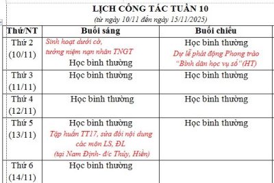 Lịch công tác tuần 10 năm học 2025-2026