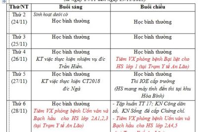 Lịch công tác tuần 12 năm học 2025-2026