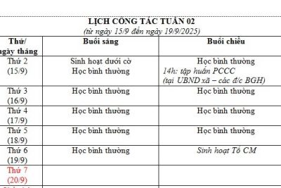 Lịch Công tác tuần 2 năm học 2025-2026