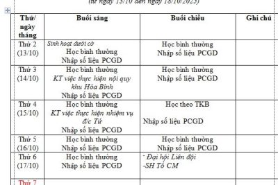 Lịch công tác tuần 6 năm học 2025-2026